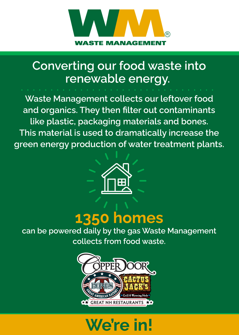 We Support WM's CORe® Program