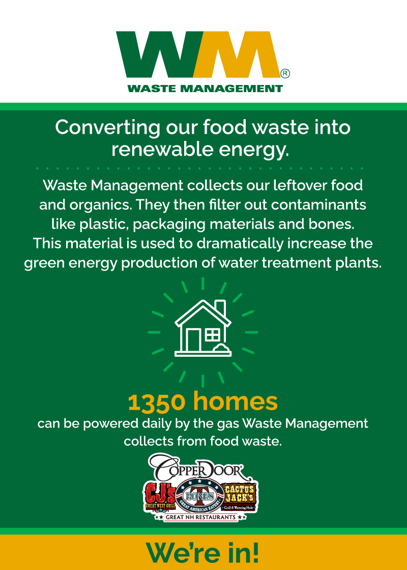We Support WM's CORe® Program